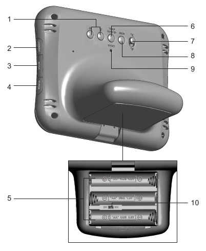 IKHTISAR JAM - TAMPAK BELAKANG