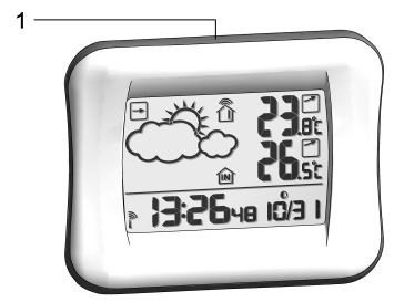 IKHTISAR JAM - TAMPAK DEPAN