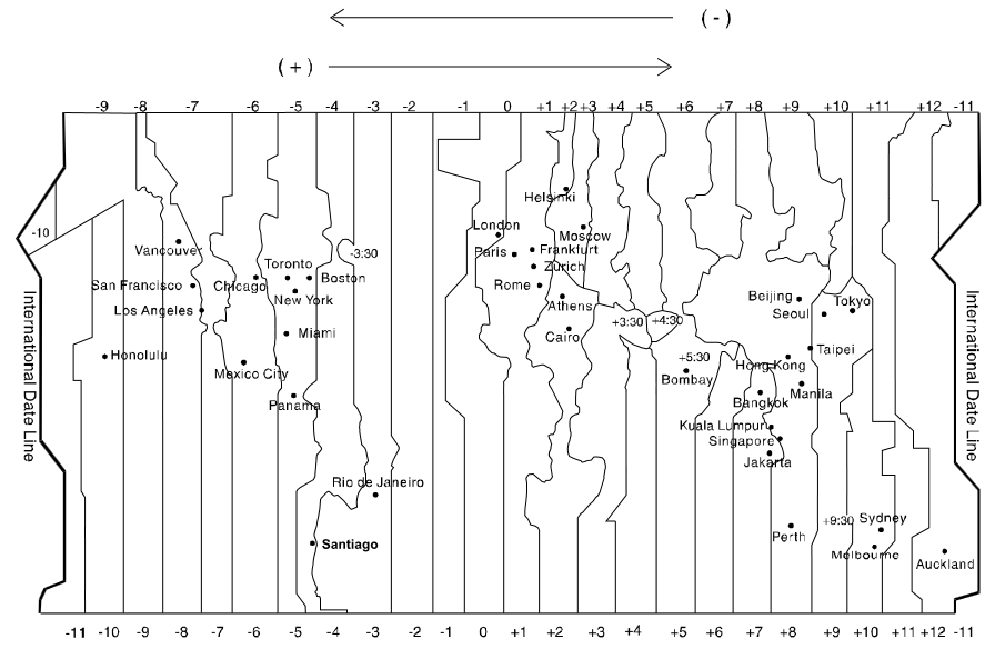 AIKAVY&Ouml;HYKETAULUKKO
