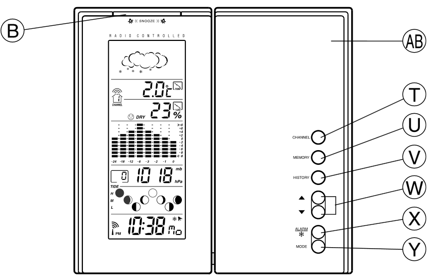 P&Otilde;HIFUNKTSIOONID: P&Otilde;HISEADE - Osa 2