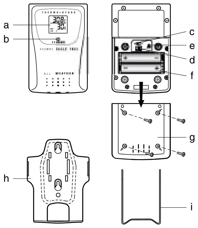 P&Otilde;HIFUNKTSIOONID: KAUGSEADE