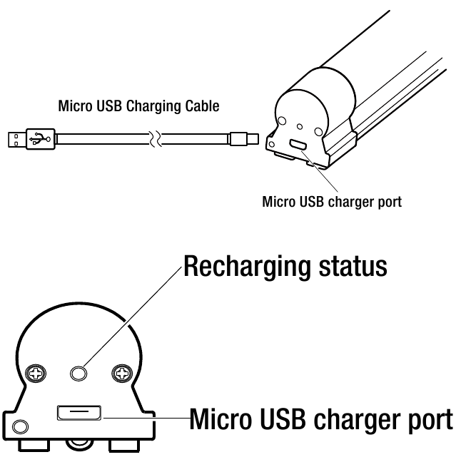 Inachaji taa ya kazi ya kubebeka ya LED