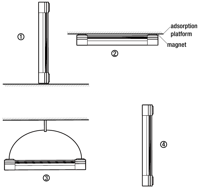 Inaweka taa ya kazi ya kubebeka ya LED