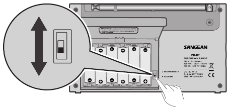 Funcționarea pe baterii cu baterii alcaline