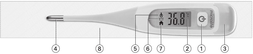 P&euml;rshkrimi i k&euml;tij Termometri