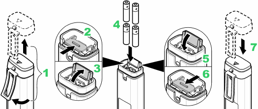 Instalaci&oacute;n de la bater&iacute;a