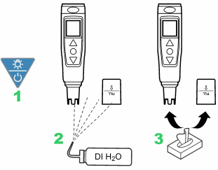 Calibraci&oacute;n - Parte 1