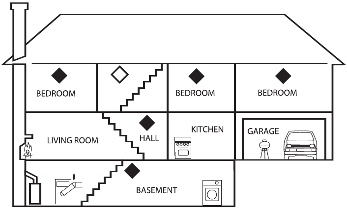 INSTALA&Ccedil;&Atilde;O - Onde Instalar