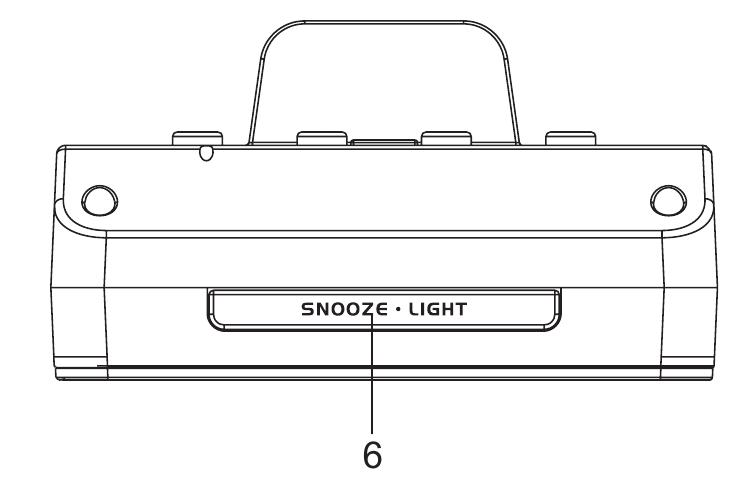 Vedere din spate - Partea 2