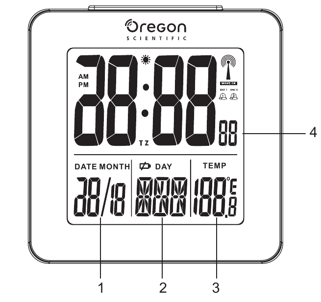 Prezentare generală a dispozitivului - vedere frontală