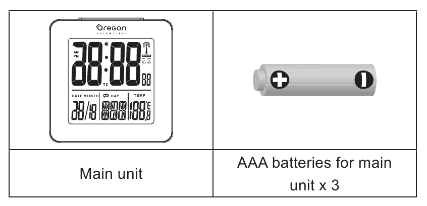 Conținutul pachetului