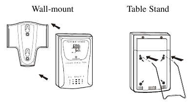 Pemasangan unit jarak jauh