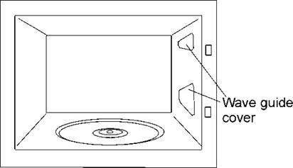 Cleaning Mica covers