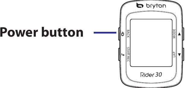 Porniți dispozitivul - Locația butonului de pornire