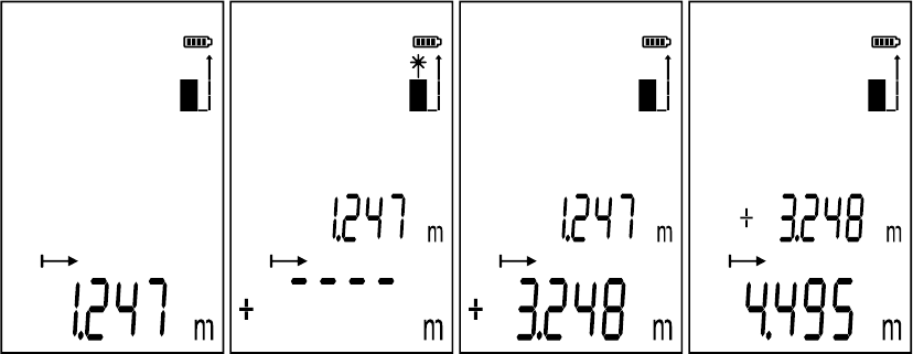 Addizione / Sottrazione