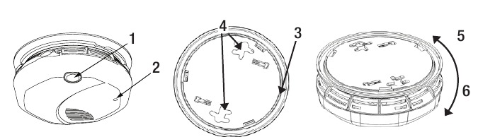 Delene p&aring; r&oslash;ykvarsleren