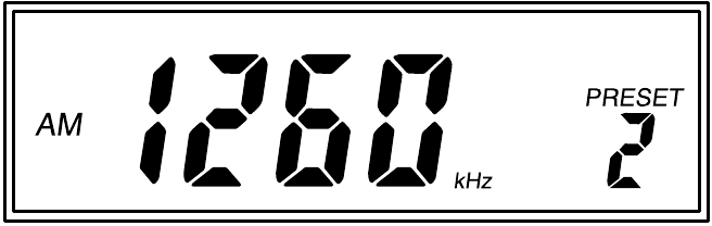 Sender voreinstellen - Anzeige