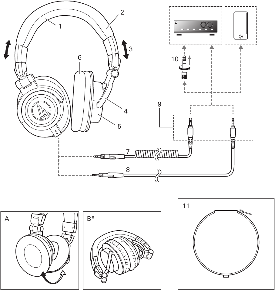 Osien nimet ja liit&auml;nt&auml;esimerkkej&auml;