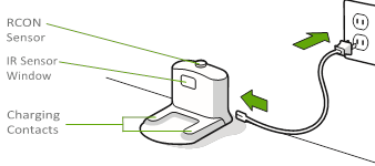 Stație de &icirc;ncărcare Home BaseTM