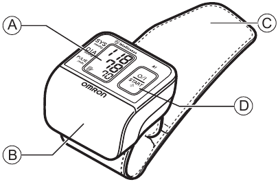 Unitatea principală