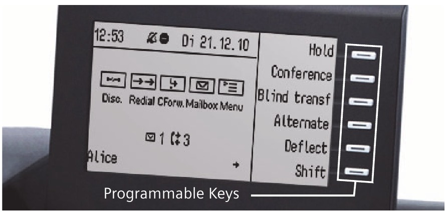 Белгішелерге шолу