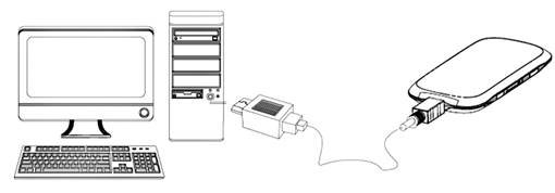 Mod de lucru - Pasul 1