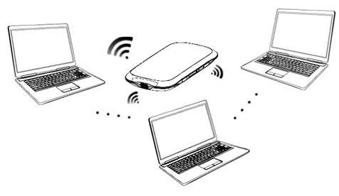 Mod de lucru - Pasul 2