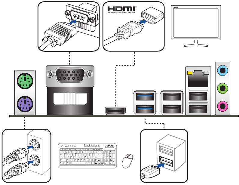 Priključite vhodno/izhodne naprave