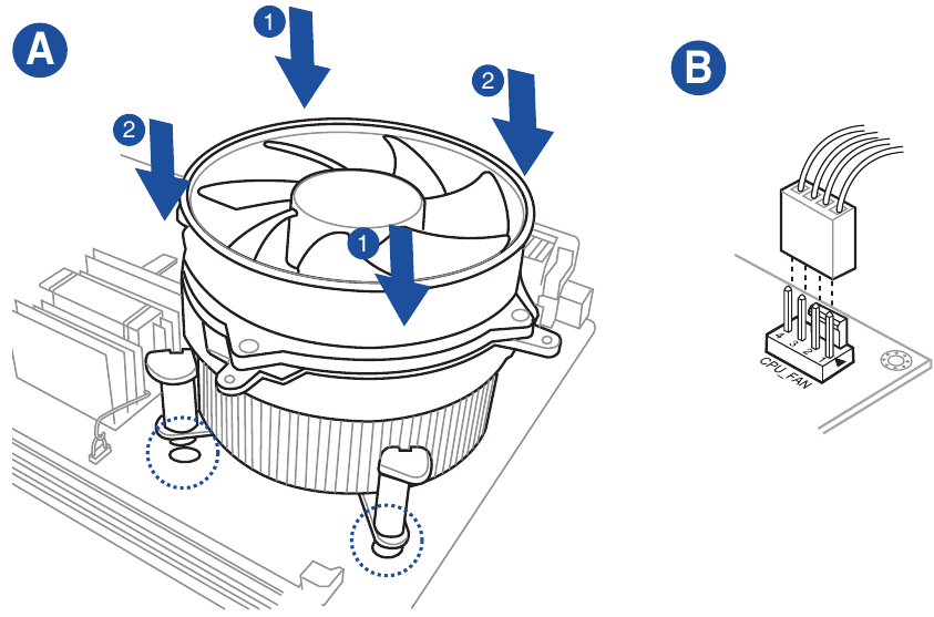 Namestitev ventilatorja CPE