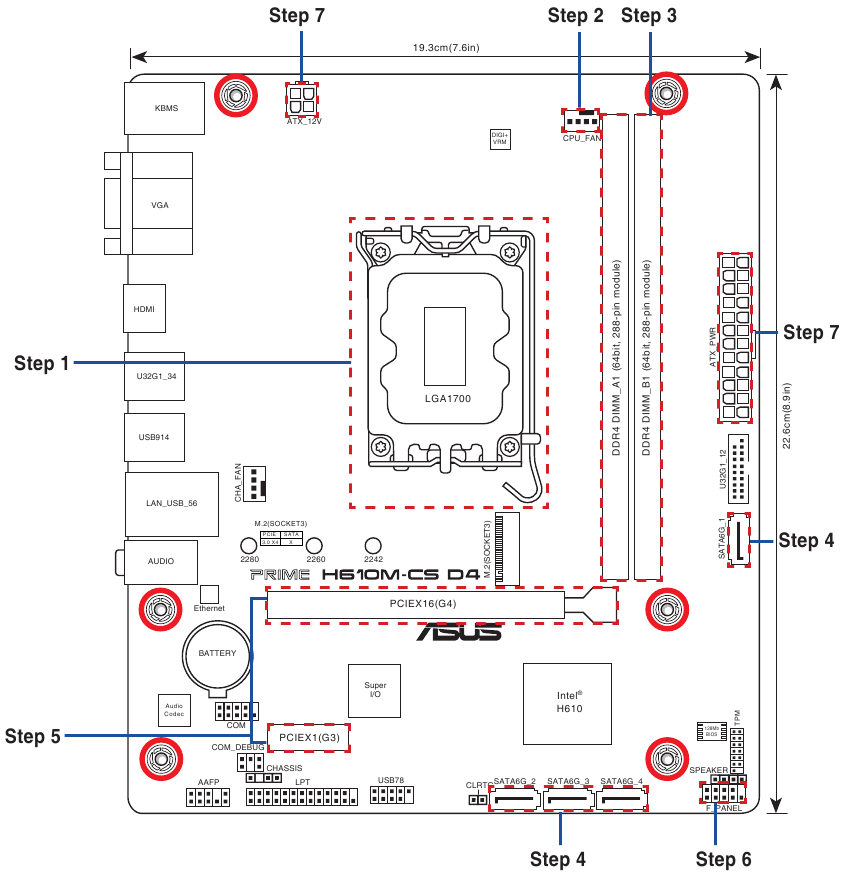 Postavitev matične plo&scaron;če
