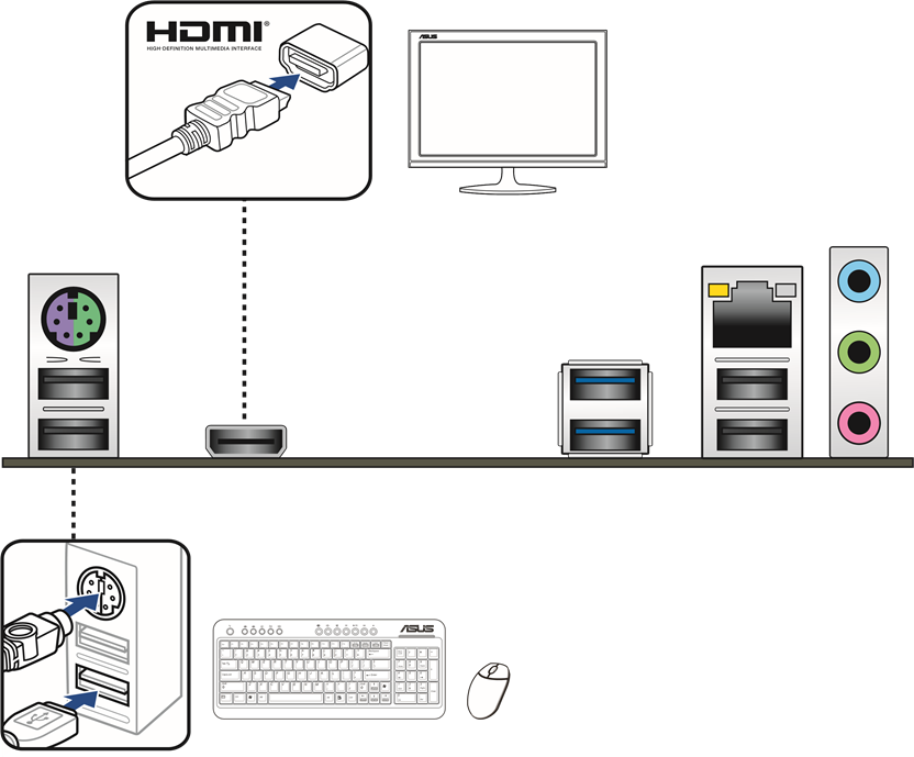 Priključite vhodno/izhodne naprave