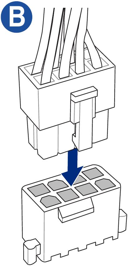Namestite napajalne priključke ATX - Korak B