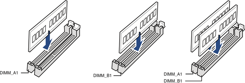 Namestite pomnilni&scaron;ke module