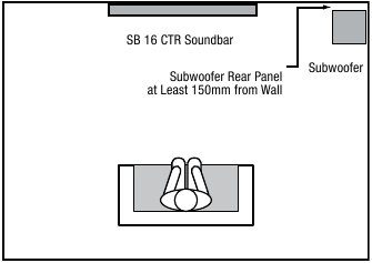 Placement du caisson de basses