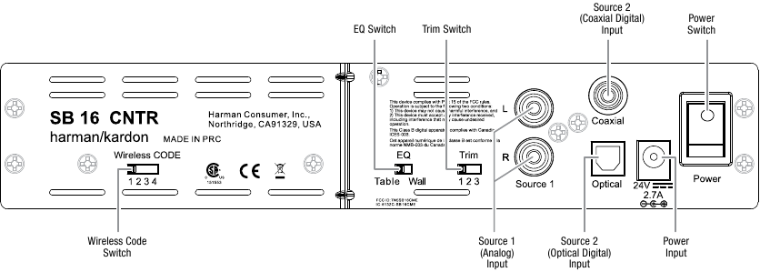 Commandes et connexions du panneau arri&egrave;re de la barre de son
