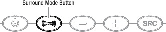 Bouton Soundbar Surround Mode
