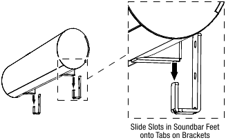 Fixation murale de la barre de son - &Eacute;tape 2