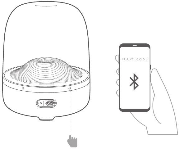 СОПРЯЖЕНИЕ BLUETOOTH
