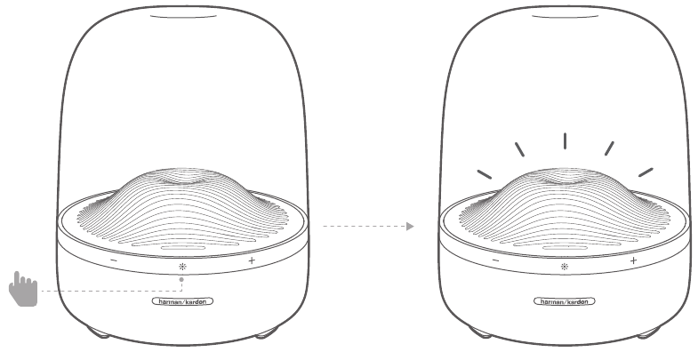 ВКЛЮЧЕНИЕ/ВЫКЛЮЧЕНИЕ ПОДСВЕТКИ