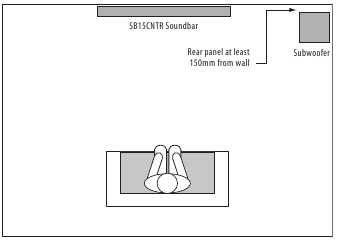 Placement du caisson de basses
