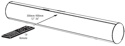 Programmation de la commande d'alimentation - &Eacute;tape 3
