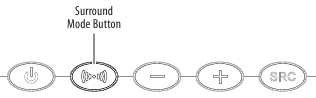 Bouton de mode Surround de la barre de son