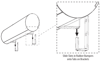 Fixation murale de la barre de son - &Eacute;tape 3