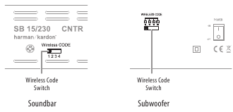 Commutateurs de code sans fil