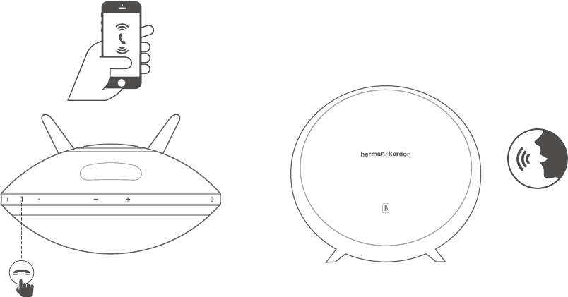 Kihangos&iacute;t&oacute;
