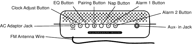 VIS&Atilde;O TRASEIRA