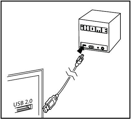 Aufladen des Ger&auml;ts