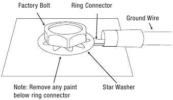 В месте заземления