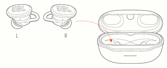 PENGGUNAAN PERTAMA KALI 