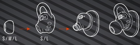 CARA MEMAKAI - Langkah 1